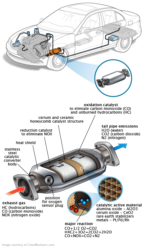 See B002A repair manual